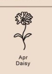Birthday Flower Name Necklace
