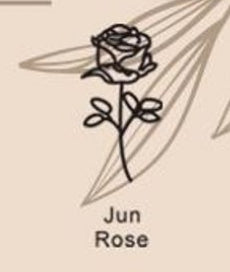 Birthday Flower Name Necklace