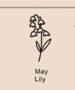 Birthday Flower Name Necklace
