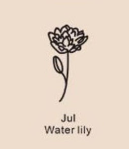 Birthday Flower Name Necklace
